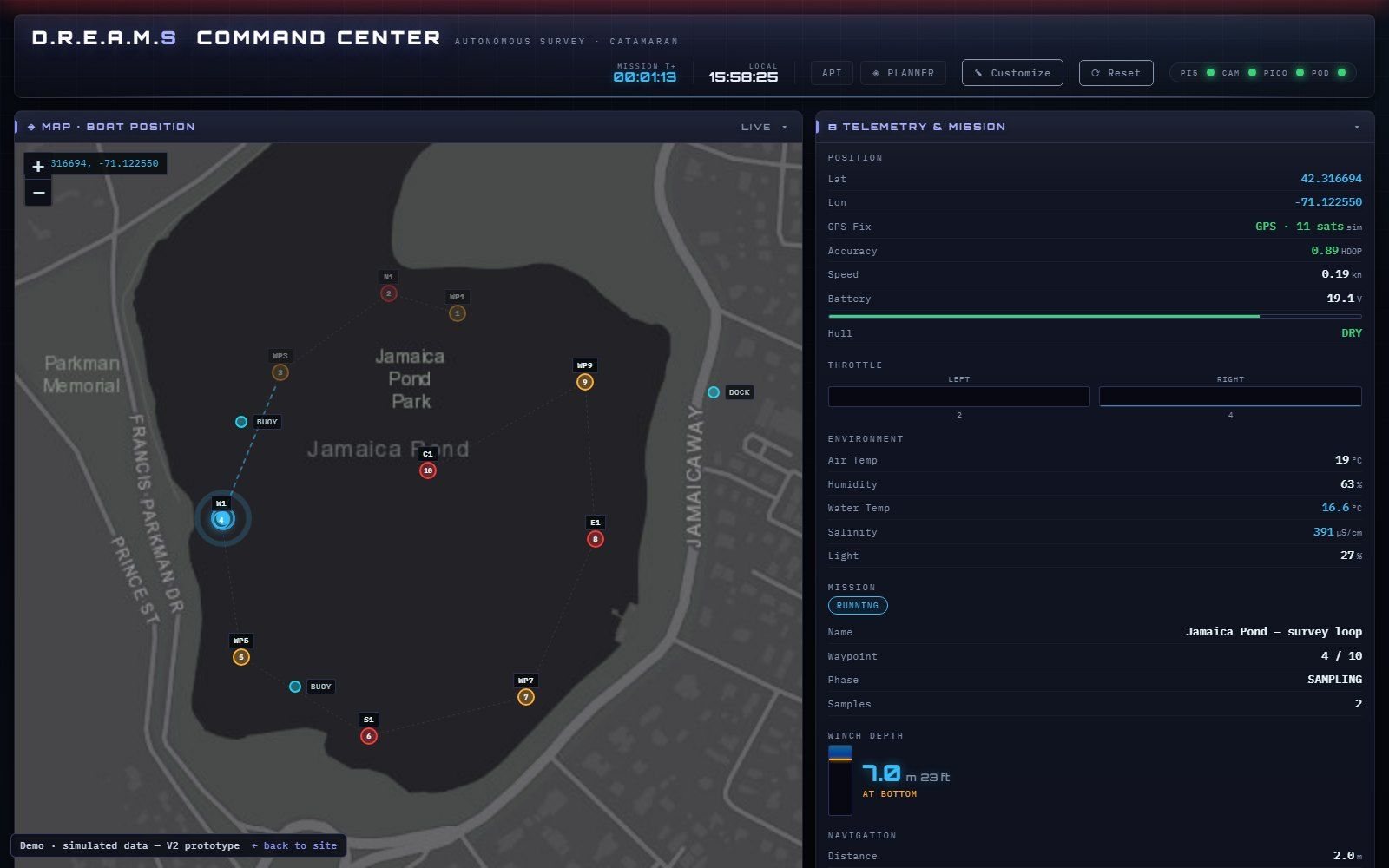 The V2 command center: a simulated survey loop on a pond beside live telemetry and mission controls